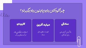 برنامه نویسی پایتون برای کودکان و نوجوانان