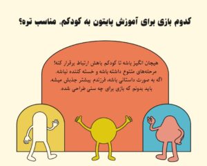 آموزش پایتون به بچه ها