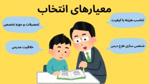 معیارهای انتخاب معلم خصوصی برنامه نویسی
