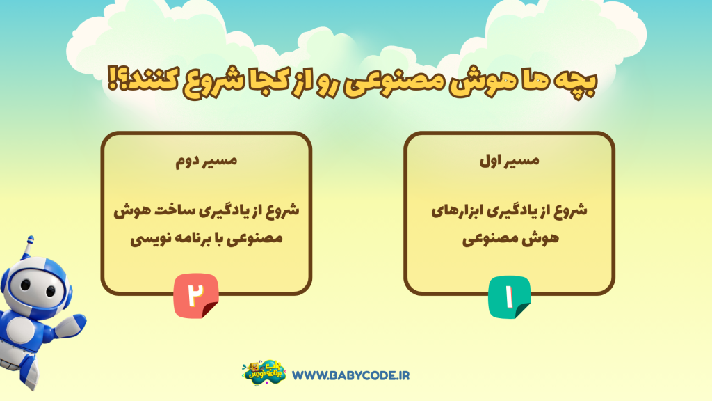 یادگیری هوش مصنوعی کودکان